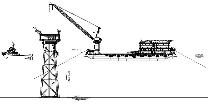 Platform removal arrangement: heavy lift vessel, jacket and support tug